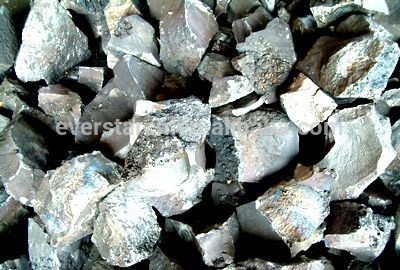 Ferro Tungsten